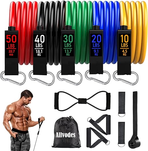 Resistance Bands for Beginners